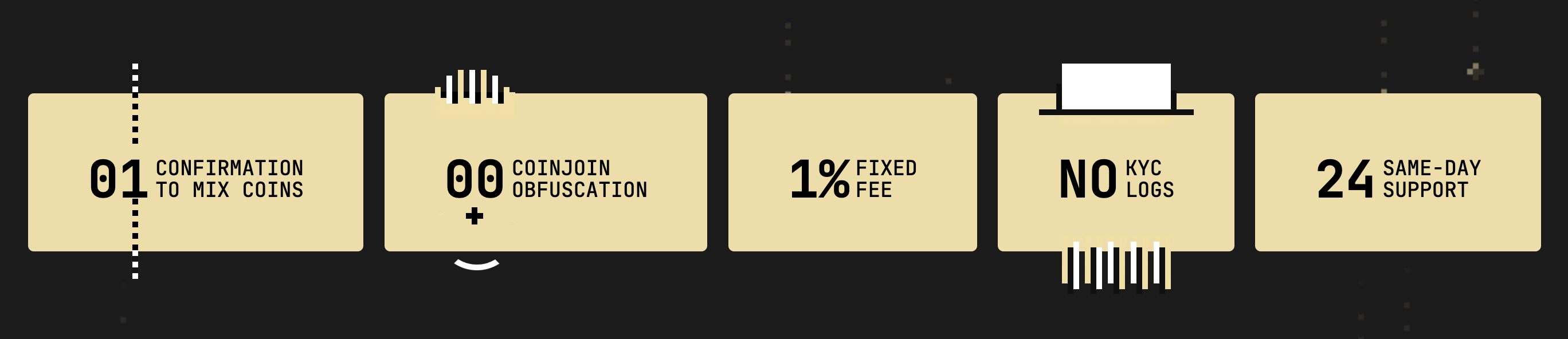 Anonymous cryptocurrency transactions with complete privacy protection